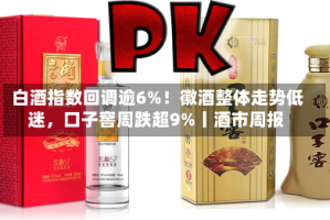 白酒指数回调逾6%！徽酒整体走势低迷，口子窖周跌超9%丨酒市周报
