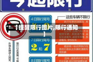 【提醒限行图片,限行通知】