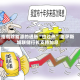 指剔除能源的通胀“也过热” 堪萨斯城联储行长支持加息
