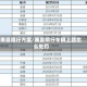 南昌限行方案/南昌限行车辆上路怎么处罚
