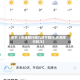 关于【天津限行限几环不限行,天津限行时段】