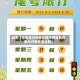 近来【台州限行外地车限行规定台州限号外地车怎么限】