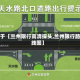 关于【兰州限行高清探头,兰州限行路线图】