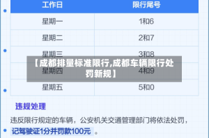 【成都排量标准限行,成都车辆限行处罚新规】