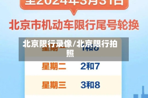 北京限行录像/北京限行拍照