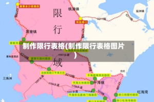 制作限行表格(制作限行表格图片)