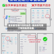 重庆限号限行如何处罚/重庆限号限行如何处罚车辆