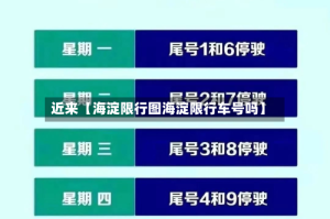 近来【海淀限行图海淀限行车号吗】