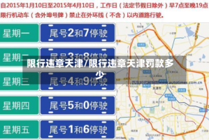限行违章天津/限行违章天津罚款多少