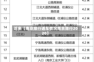 近来【南京限行通车情况南京限行2020】