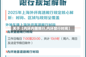 关于【内环内圈限行,内环禁行时间】