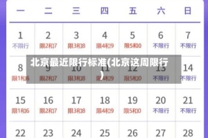 北京最近限行标准(北京这周限行)