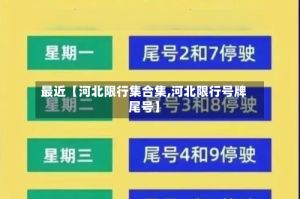 最近【河北限行集合集,河北限行号牌尾号】