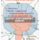 成都限号哪个区域限行(成都限号哪个区域限行的)
