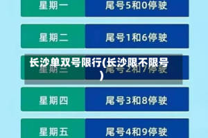 长沙单双号限行(长沙限不限号)