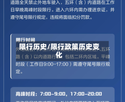 限行历史/限行政策历史变化