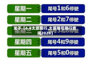 关于【6.8太原限行,太原限号限行查询2026】