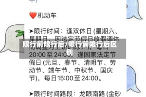 限行前限行后/限行前限行后区别