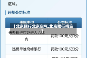 【北京限行北京空气,北京限行措施】