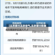 【北京限行北京空气,北京限行措施】