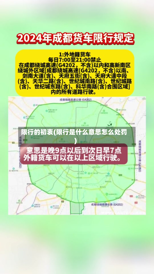 限行的初衷(限行是什么意思怎么处罚)-第3张图片