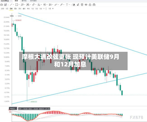 摩根大通改弦更张 现预计美联储9月和12月加息-第1张图片