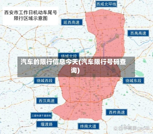 汽车的限行信息今天(汽车限行号码查询)-第1张图片