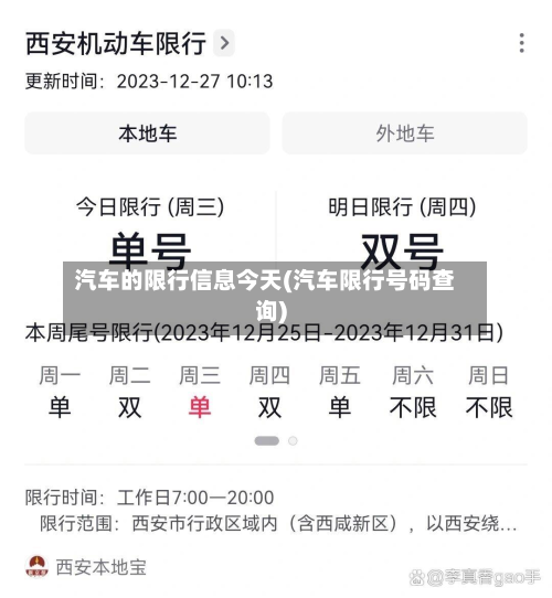 汽车的限行信息今天(汽车限行号码查询)-第3张图片