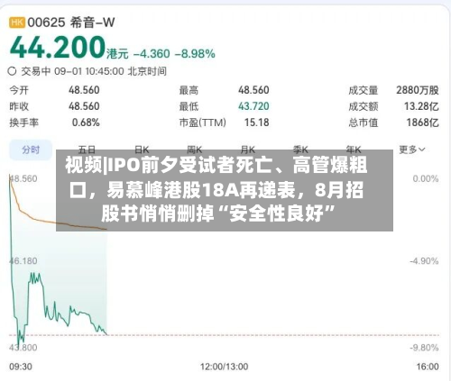 视频|IPO前夕受试者死亡	、高管爆粗口，易慕峰港股18A再递表，8月招股书悄悄删掉“安全性良好	”-第1张图片