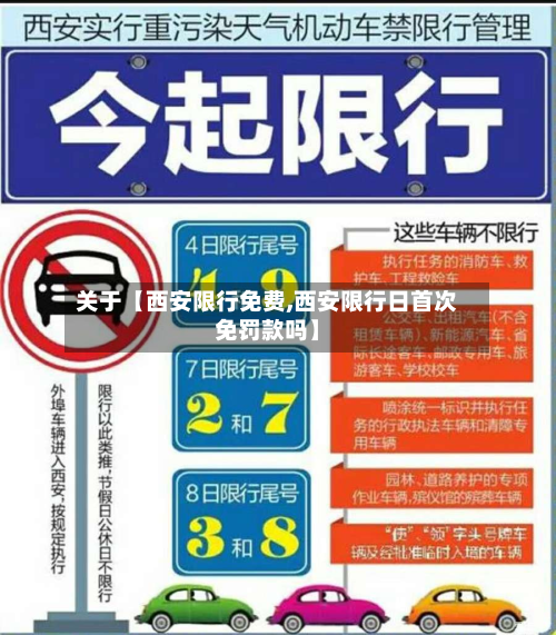 关于【西安限行免费,西安限行日首次免罚款吗】-第1张图片