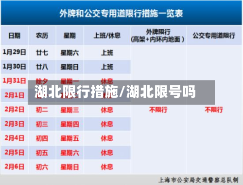 湖北限行措施/湖北限号吗-第1张图片