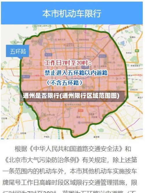 通州是否限行(通州限行区域范围图)-第2张图片