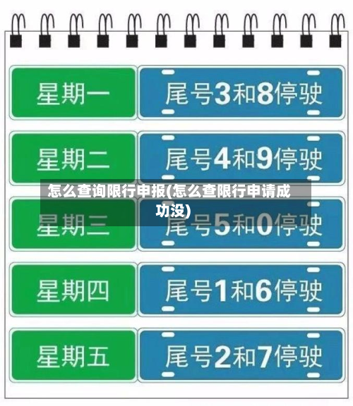 怎么查询限行申报(怎么查限行申请成功没)-第1张图片