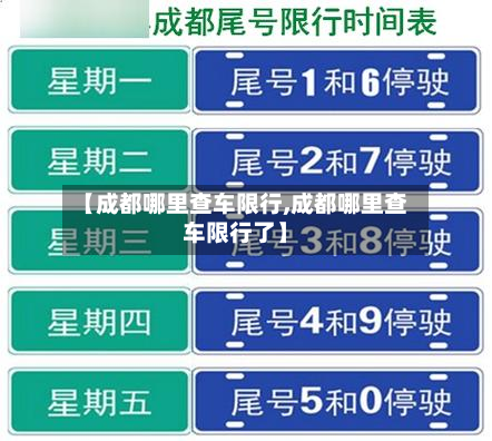 【成都哪里查车限行,成都哪里查车限行了】-第1张图片