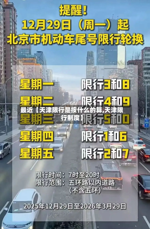 最近【天津限行是按什么的算,天津限行制度】-第3张图片