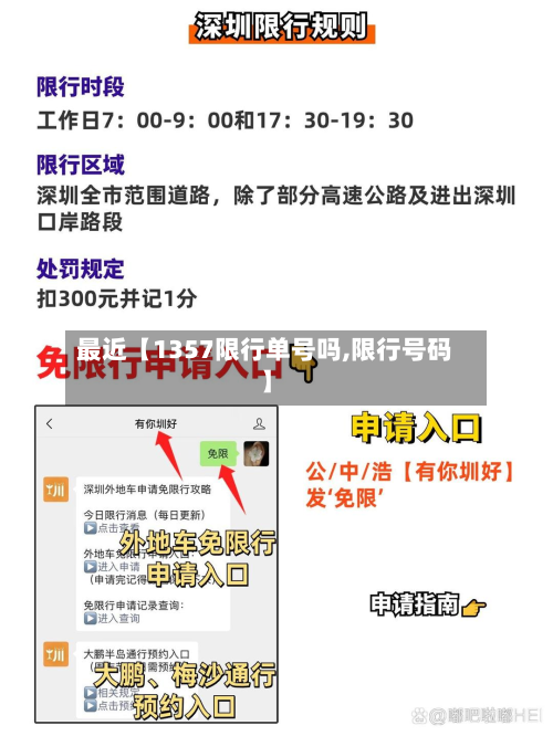 最近【1357限行单号吗,限行号码】-第1张图片