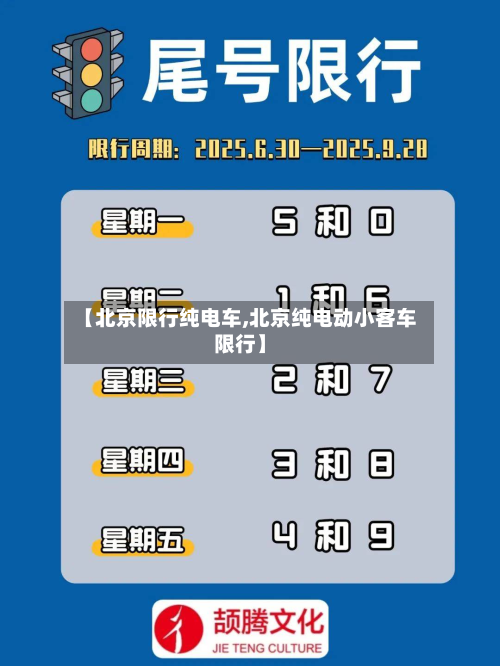 【北京限行纯电车,北京纯电动小客车限行】-第2张图片
