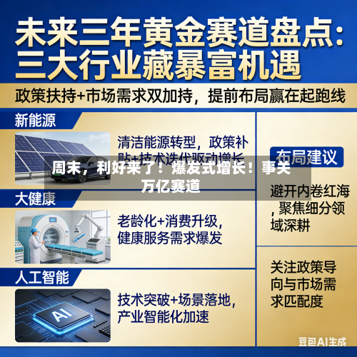周末	，利好来了！爆发式增长！事关万亿赛道-第1张图片