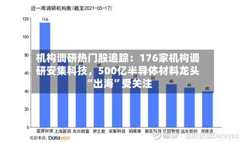 机构调研热门股追踪：176家机构调研安集科技，500亿半导体材料龙头“出海”受关注-第1张图片