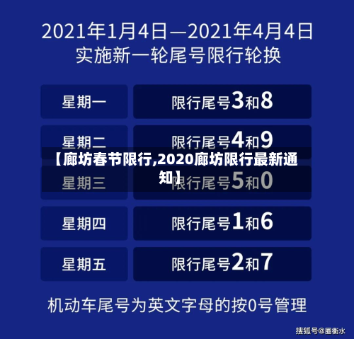 【廊坊春节限行,2020廊坊限行最新通知】-第2张图片