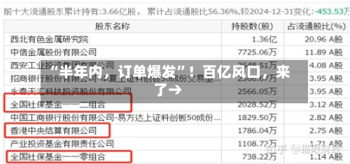 “半年内	，订单爆发”！百亿风口，来了→-第1张图片