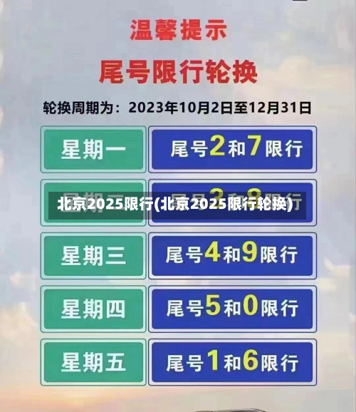 北京2025限行(北京2025限行轮换)-第1张图片