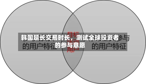 韩国延长交易时长，测试全球投资者的参与意愿-第1张图片