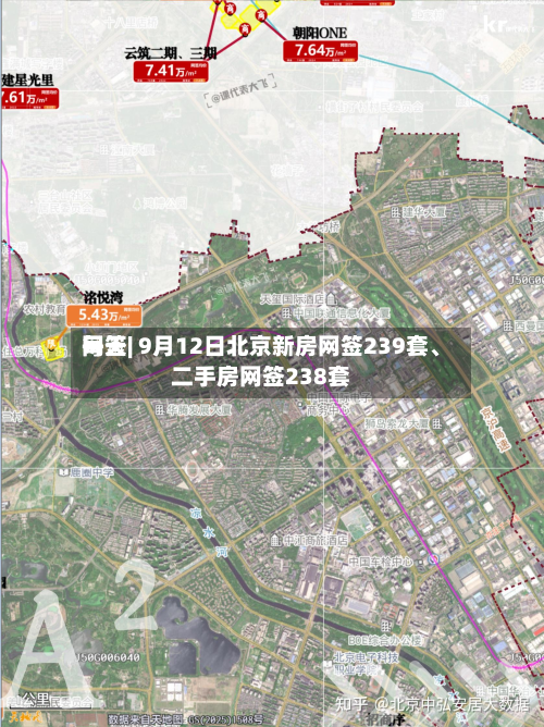 每天网签| 9月12日北京新房网签239套	、二手房网签238套-第2张图片