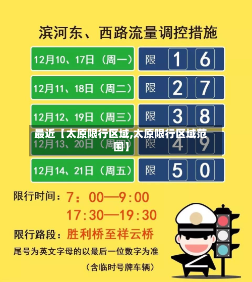 最近【太原限行区域,太原限行区域范围】-第2张图片