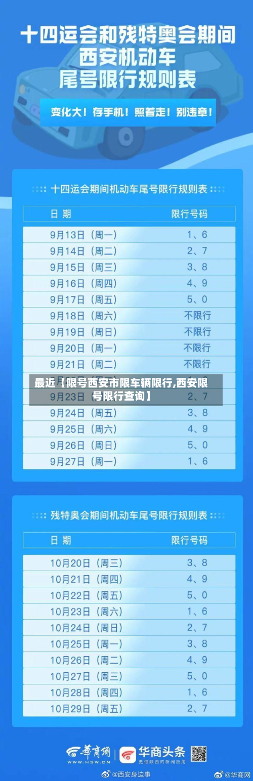 最近【限号西安市限车辆限行,西安限号限行查询】-第2张图片