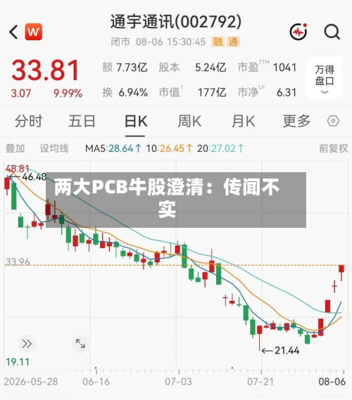 两大PCB牛股澄清:传闻不实-第3张图片