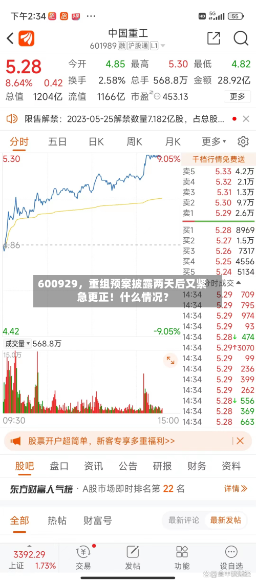 600929	，重组预案披露两天后又紧急更正！什么情况？-第1张图片