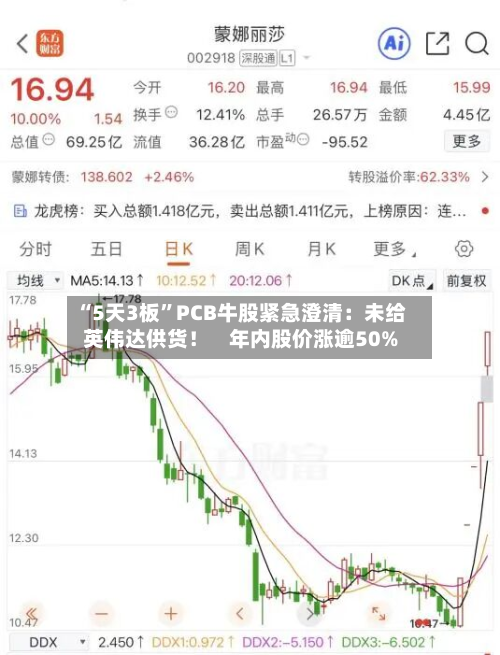 “5天3板”PCB牛股紧急澄清：未给英伟达供货！    年内股价涨逾50%-第1张图片