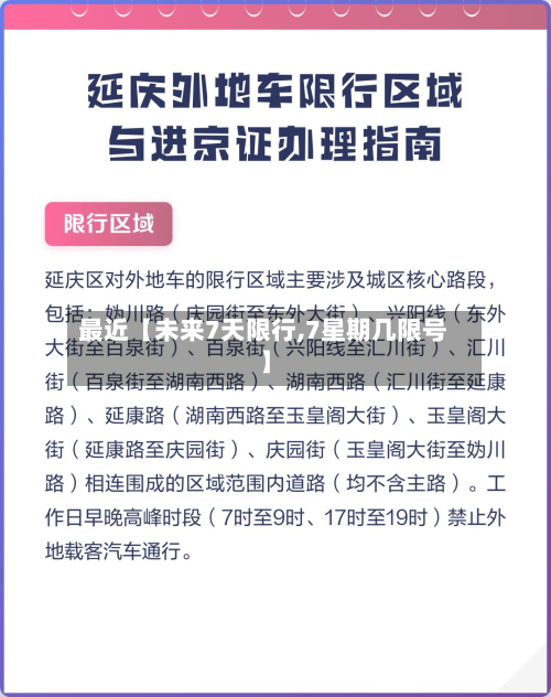 最近【未来7天限行,7星期几限号】-第1张图片